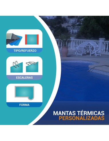 Acuabubble Plus manta térmica