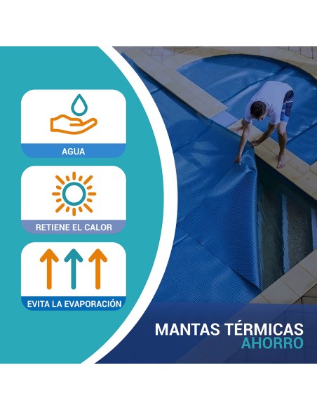 Acuabubble Plus manta térmica