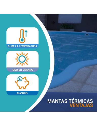 Burbuja manta térmica de 400 micras
