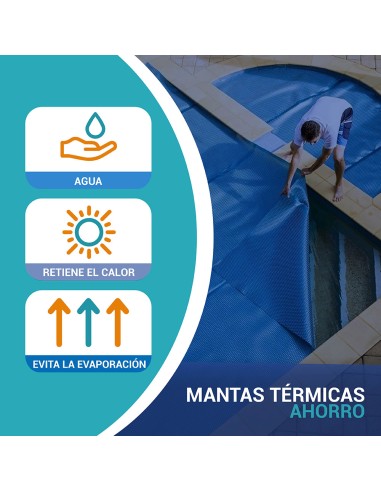 Manta térmica  azul de 400 micras