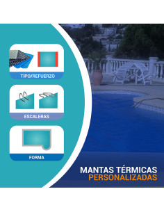 Burbuja manta térmica acuabubble azul 400 micras 2