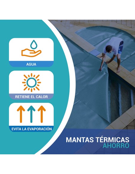 AcuaBubble Crystal Manta Térmica