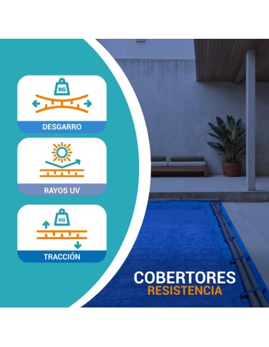 CoberFácil Cobertor sin obra resistencia