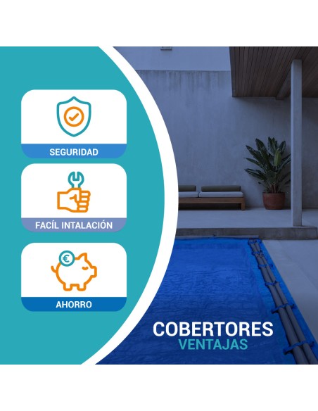 CoberFácil Cobertor sin obra azul ventajas CoberFácil Cobertor sin obra azul ventajas