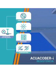AcuaCober i-ESSENTIAL 2