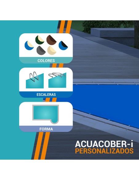 AcuaCober i-ESSENTIAL medidas