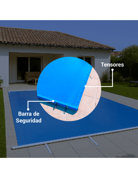 Invercober Dúo  barras y tensores