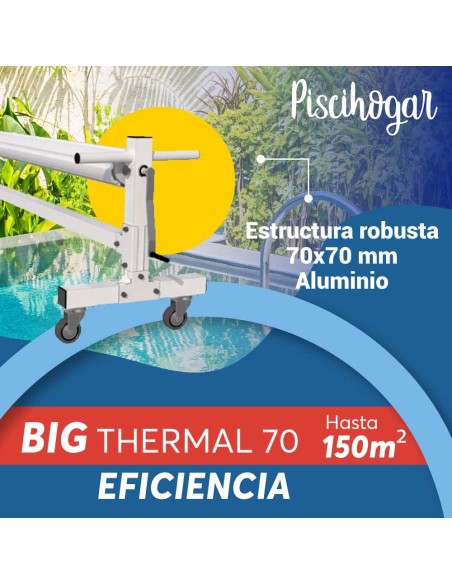 Enrollador Big Thermal 70 eficiencia