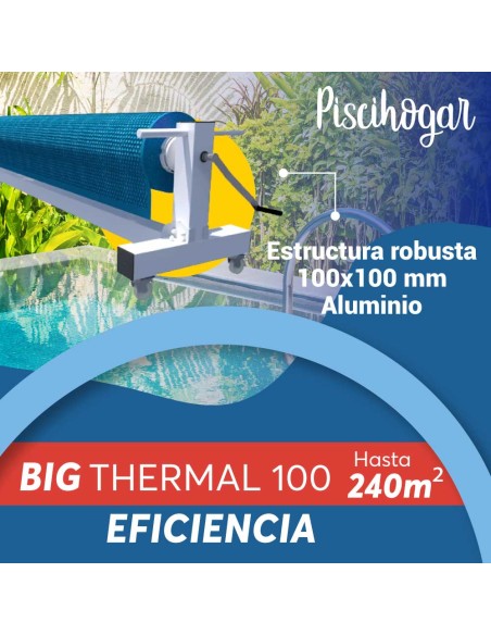 Enrollador Big Thermal 100 eficiencia