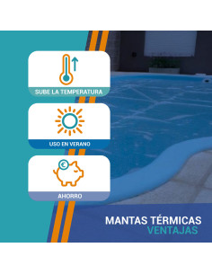 Manta térmica Express Plus 2