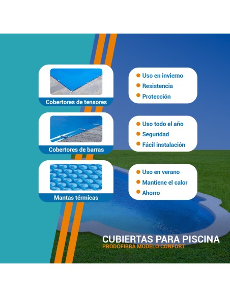 Productos Confort 7,50