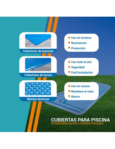 Haití 8,5 productos