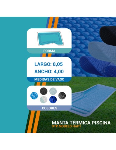 Haití 8,5 productos