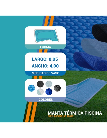 Haití 8,5 productos