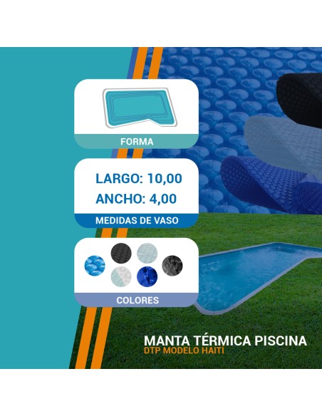 Haití 10 productos
