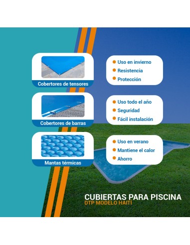Haití 10 productos