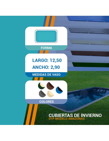 Amazonas productos