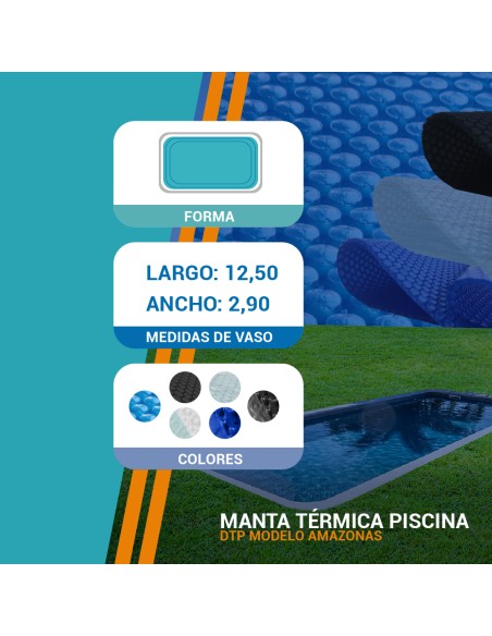 Amazonas productos