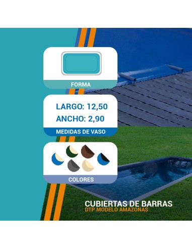 Amazonas productos