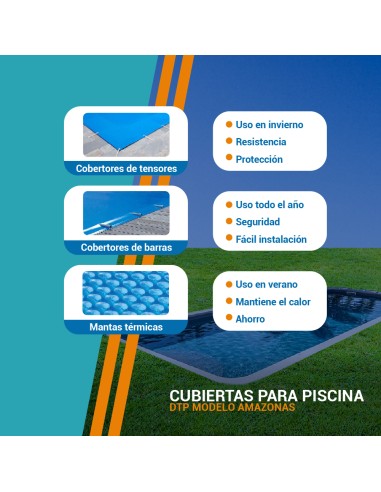 Amazonas productos