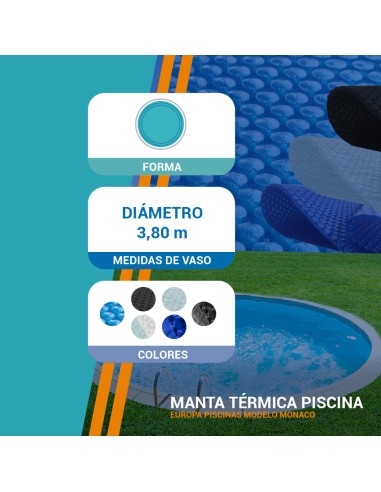Productos Mónaco