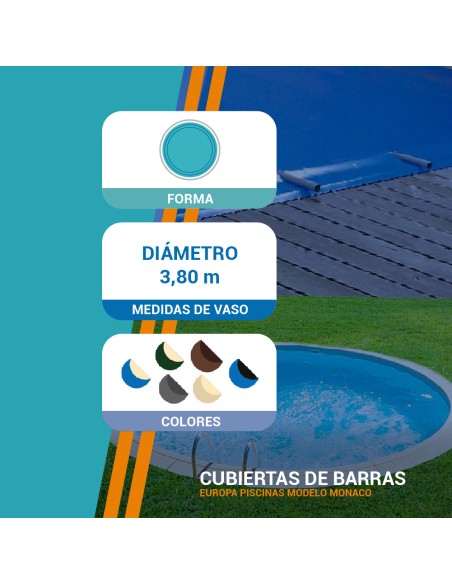 Productos Mónaco