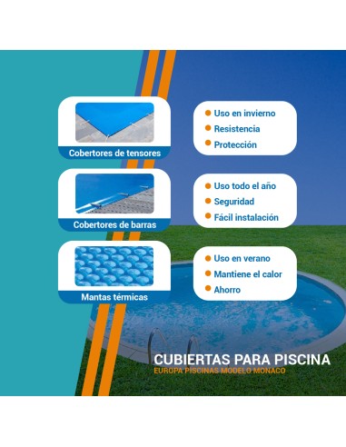 Productos Mónaco