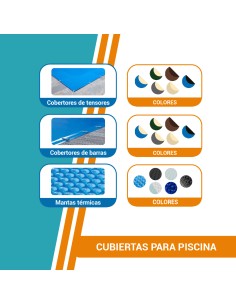 Dora 7,40x3,45 portada 2