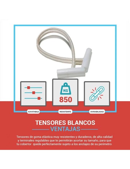 Gomas tensoras blanca para anclajes ventajas Gomas tensoras blanca para anclajes ventajas