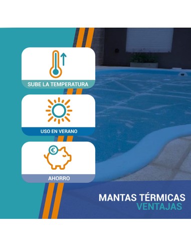 Manta térmica Express Cristal ventajas