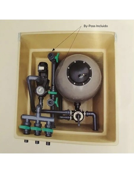 Caseta enterrada Filtro Laminado HI + Bomba Power Flo II Caseta enterrada Filtro Laminado HI + Bomba Power Flo II