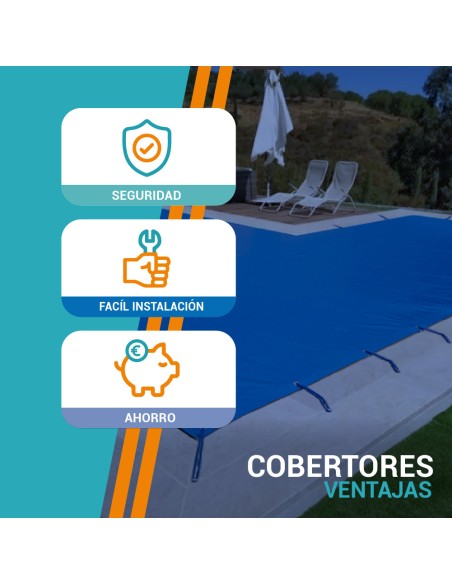 Cober express Élite ventajas 1