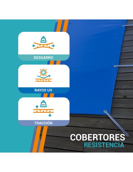 Cober express Élite ventajas 4