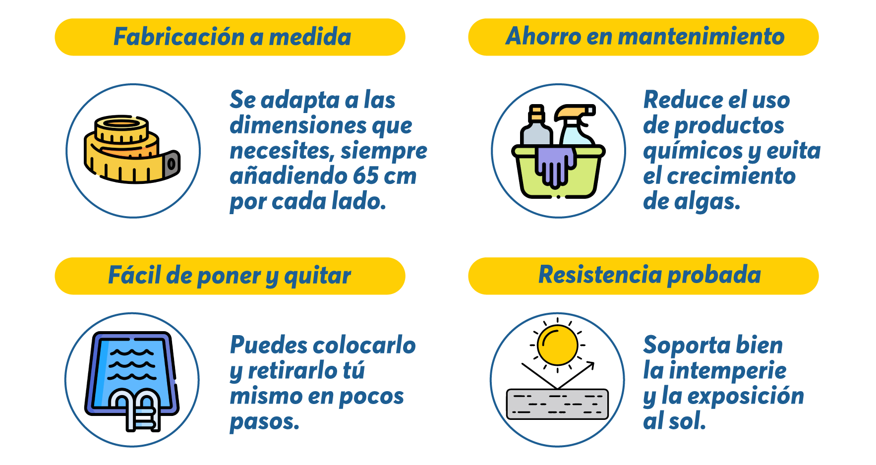 fabricación 