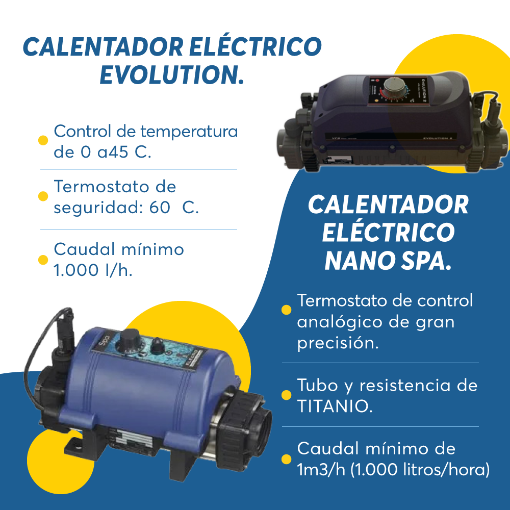 calentador