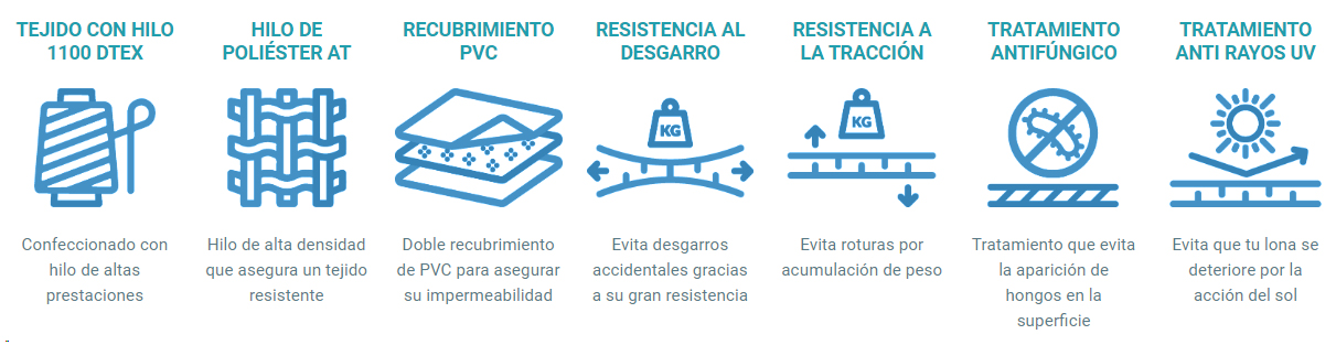 fabricación